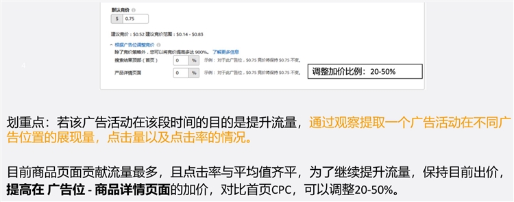 优化设置篇-选好竞价和广告位，让你的广告表现UP UP UP（下）