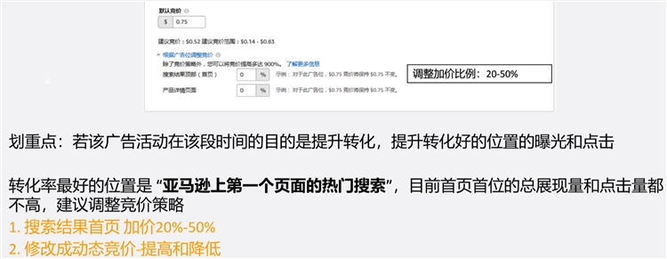 优化设置篇-选好竞价和广告位，让你的广告表现UP UP UP（下）