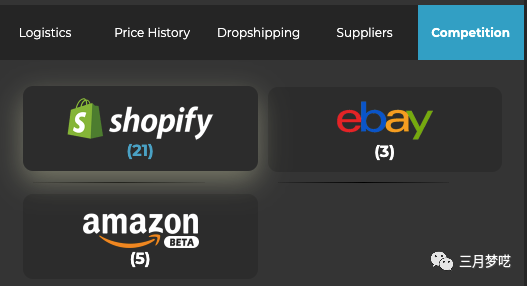 如何利用这10套工具软件，在速卖通为你的Shopify独立站选品呢？