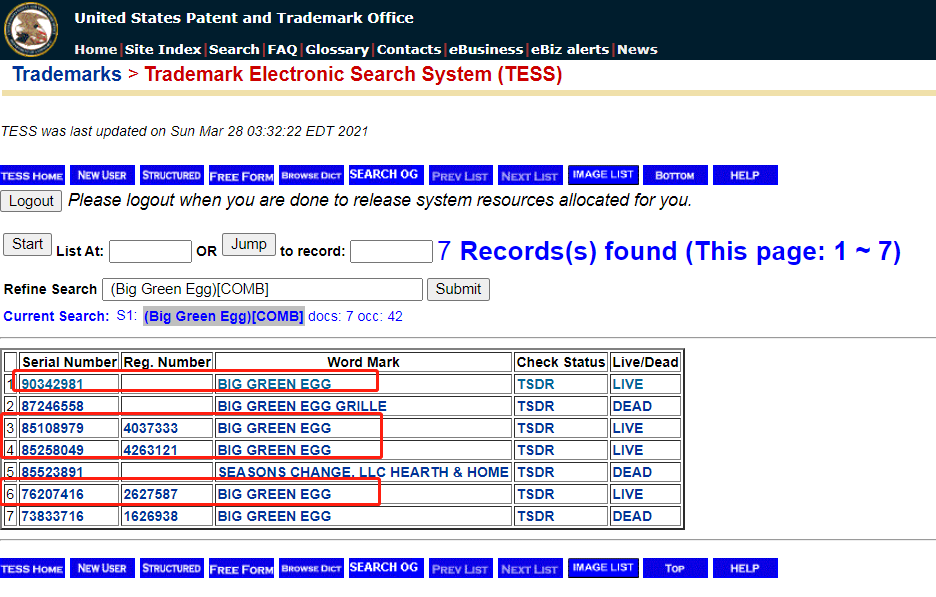 侵权预警 | 避雷！这些近期热门词汇不要出现在Listing！（附Listing编辑全技巧）