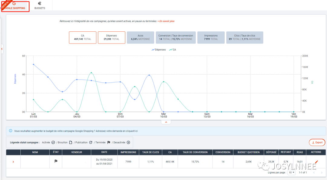 Cdiscount广告之Google Shopping