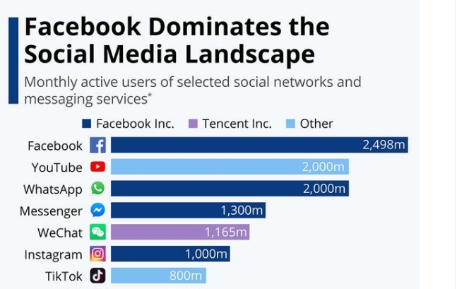2021年跨境卖家较为受欢迎的运营模式竟是这俩