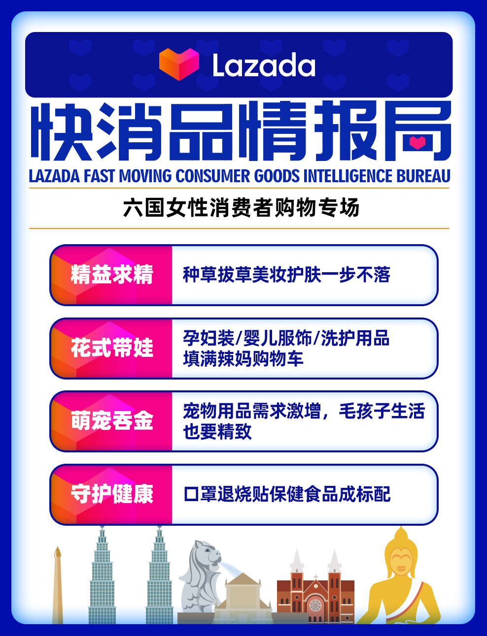 快消品情报局丨六国女性消费解读&母婴宠物健康美妆类目爆品推荐