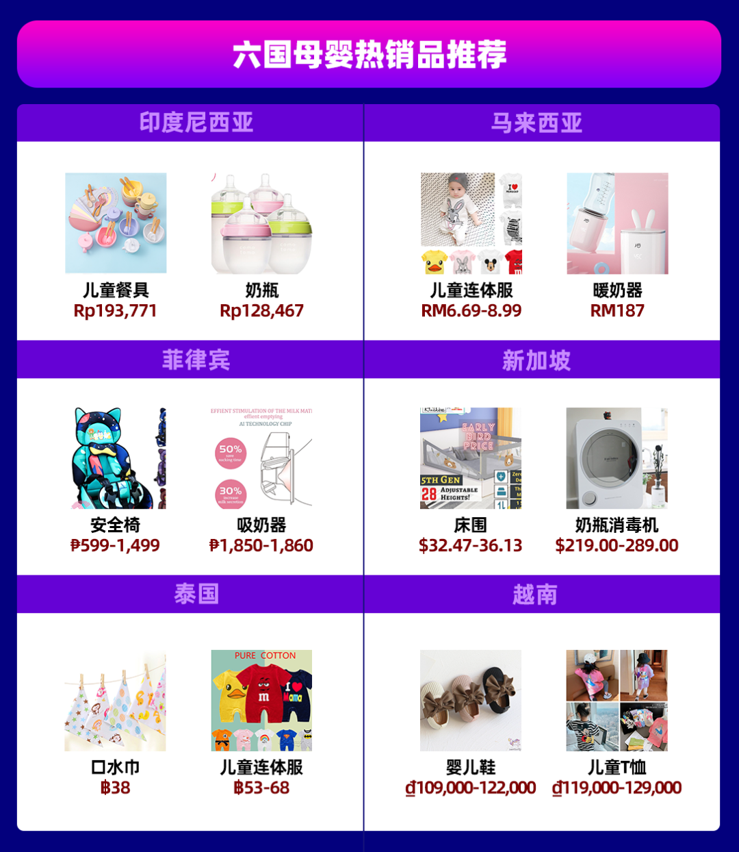 快消品情报局丨六国女性消费解读&母婴宠物健康美妆类目爆品推荐