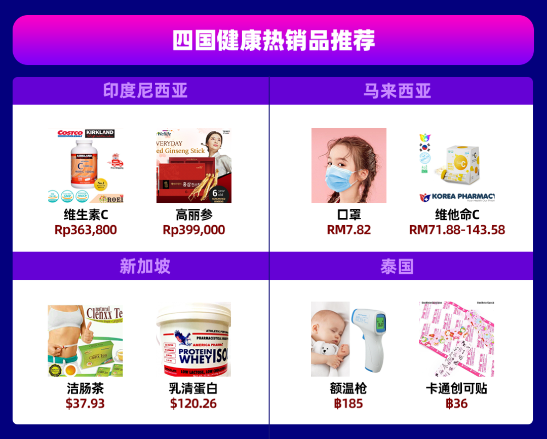 快消品情报局丨六国女性消费解读&母婴宠物健康美妆类目爆品推荐