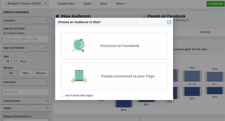 跨境卖家什么时候在Facebook发帖引流最有效？