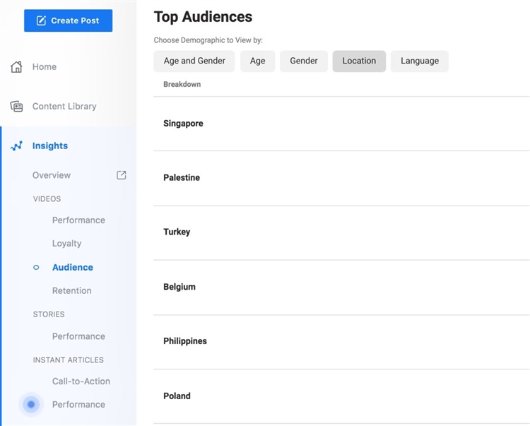 跨境卖家什么时候在Facebook发帖引流最有效？