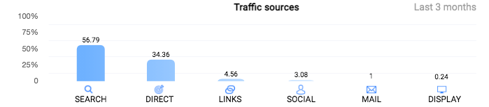 【品牌案例004】是色情还是小众文化？这个niche 的选品实在太赞了！| 服饰类目