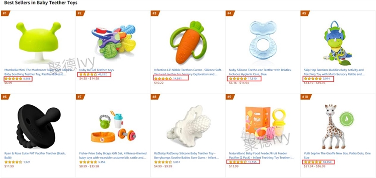 爆单产品怎么选？卖家朋友或许可以考虑下这类选品！