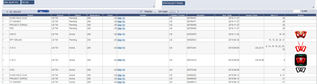 案件汇总！这些新品牌你要知道。