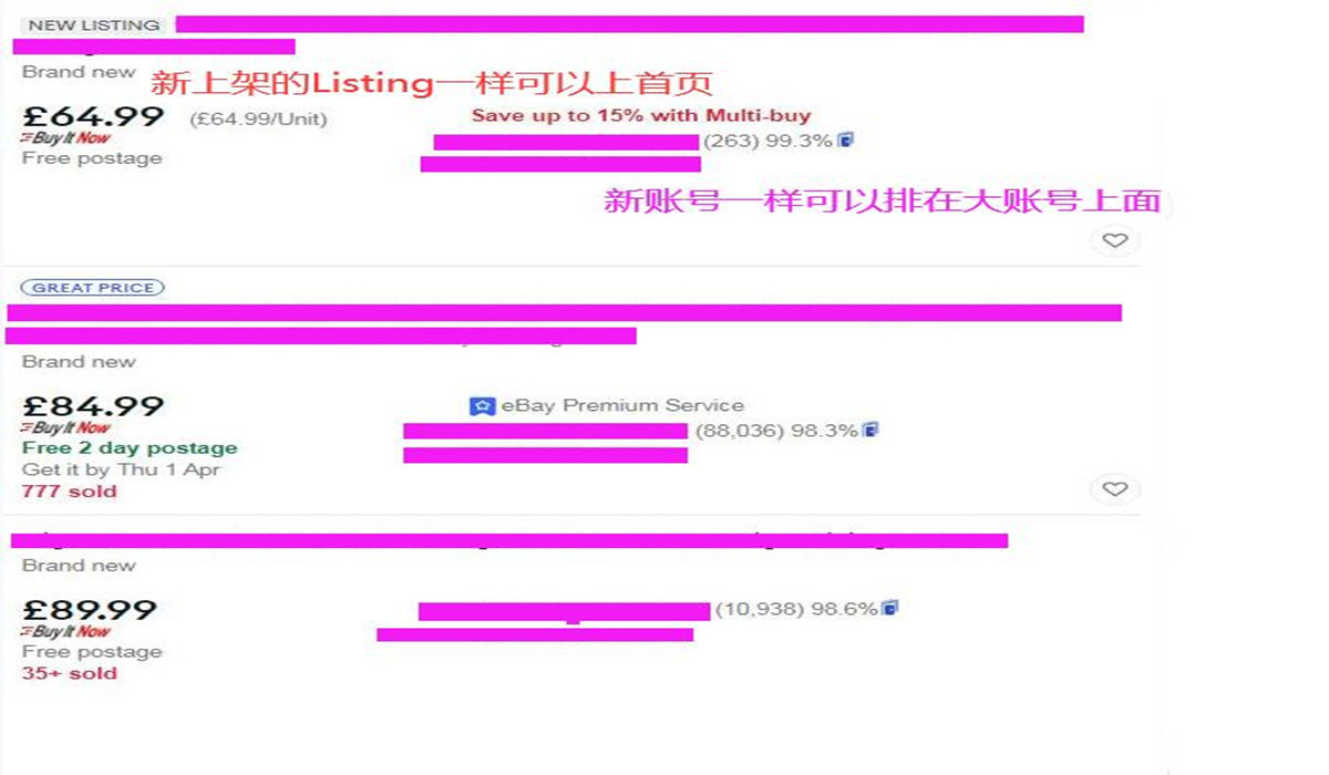 eBay平台的魅力究竟在哪儿（一）