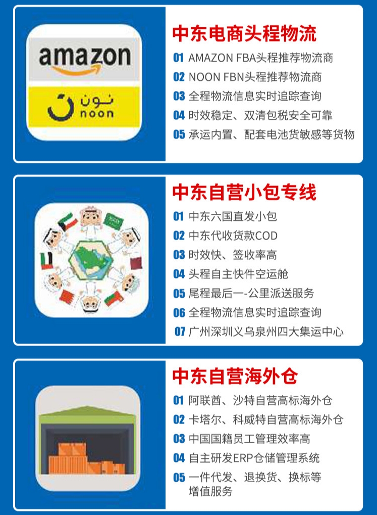 退货！拒签！又一个COD订单投递失败了！