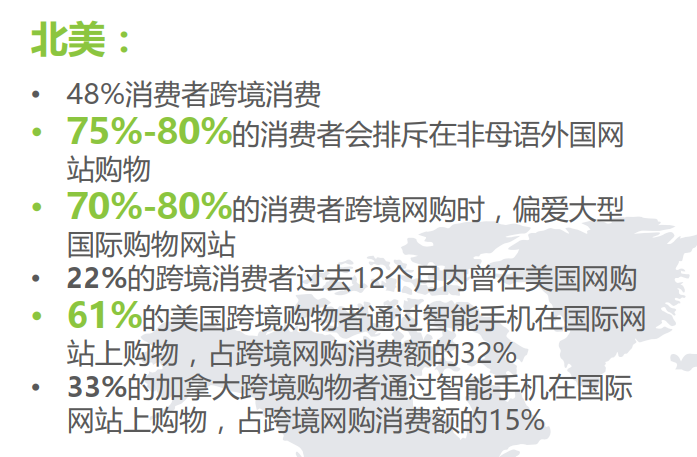 立即下载 | 跨境电商北美市场2020-2021年度发展报告解读