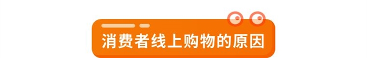 每天都要買買買，美國消費者究竟有多愛亞馬遜？！