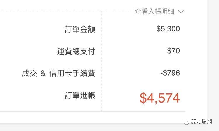 Shopee来到一个新类目，如何30天做成优选卖家销售额破20万？