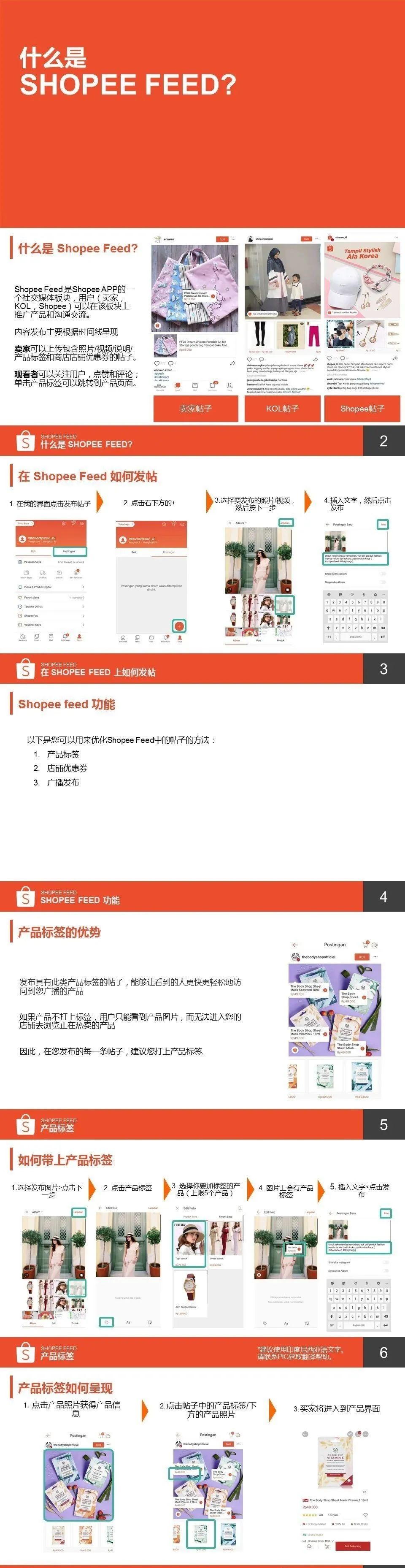 Shopee来到一个新类目，如何30天做成优选卖家销售额破20万？