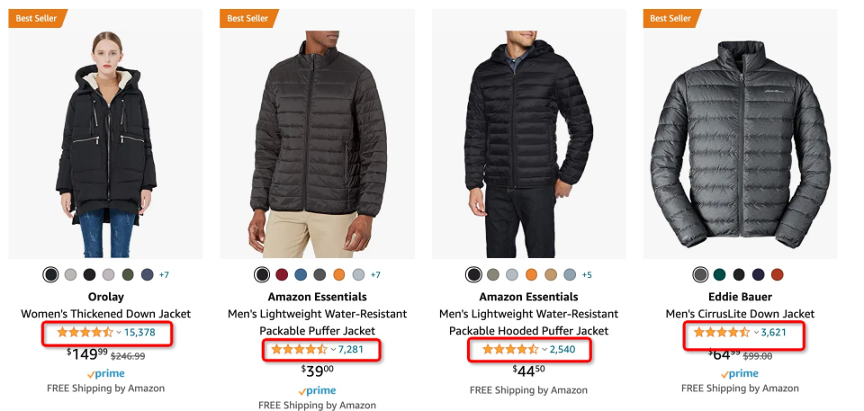 2021年亚马逊最佳站点—分析