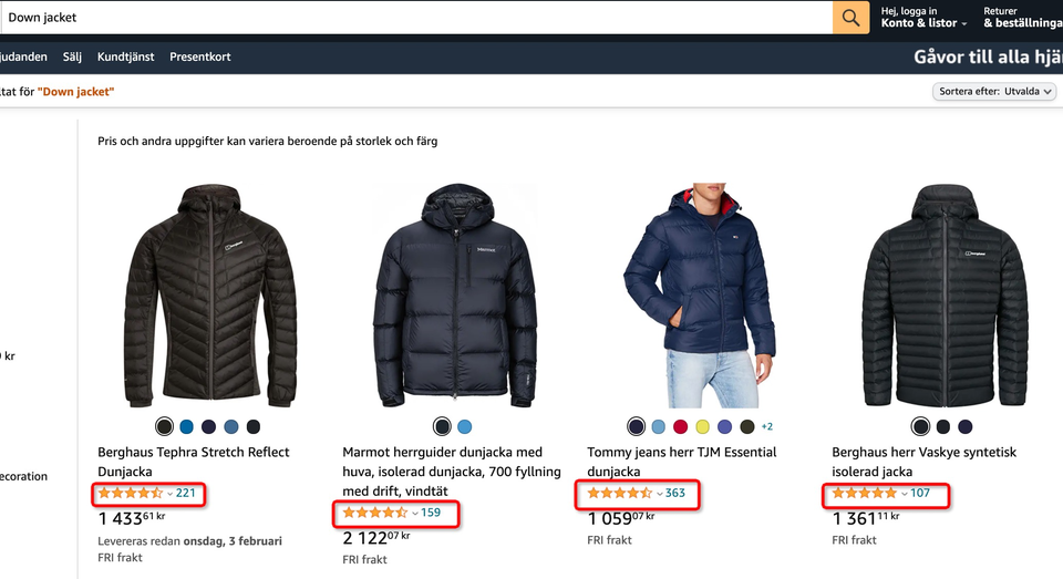 2021年亚马逊最佳站点—分析