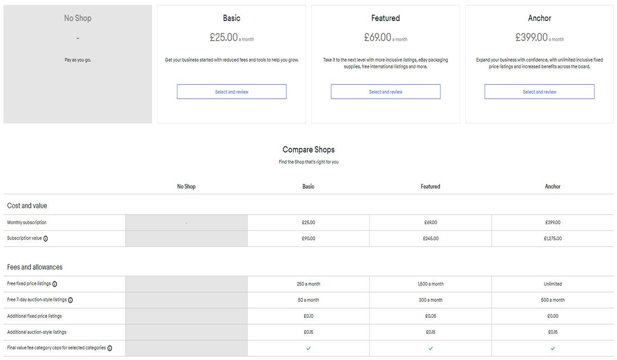 如何正确地开始自己的eBay业务（一）
