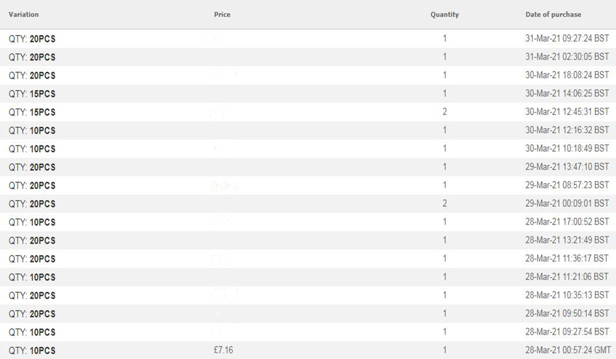 如何正确地开始自己的eBay业务（一）