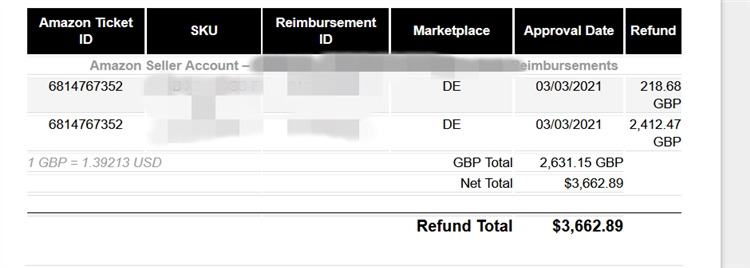 FBA卖家必看！！美国闭仓欧洲罢工，快看有没你的货？