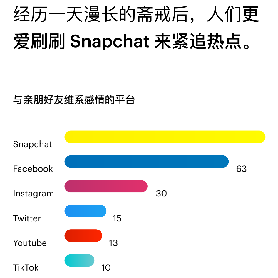 跨境大亨竞逐的$220亿蓝海，2021市场报告“亮”了