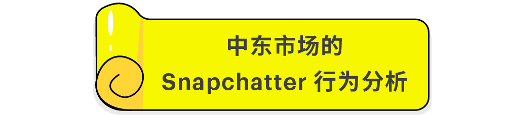 跨境大亨竞逐的$220亿蓝海，2021市场报告“亮”了