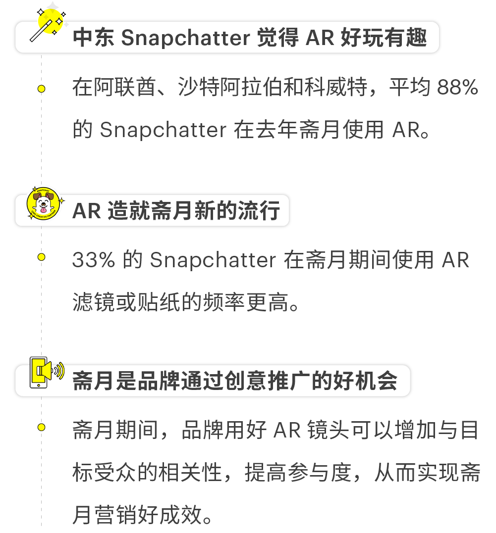 跨境大亨竞逐的$220亿蓝海，2021市场报告“亮”了