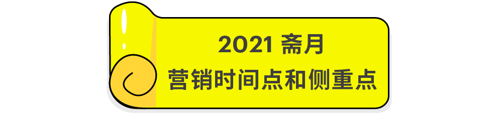 跨境大亨竞逐的$220亿蓝海，2021市场报告“亮”了