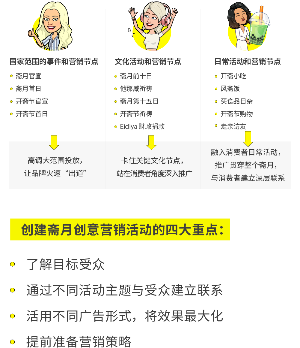 跨境大亨竞逐的$220亿蓝海，2021市场报告“亮”了