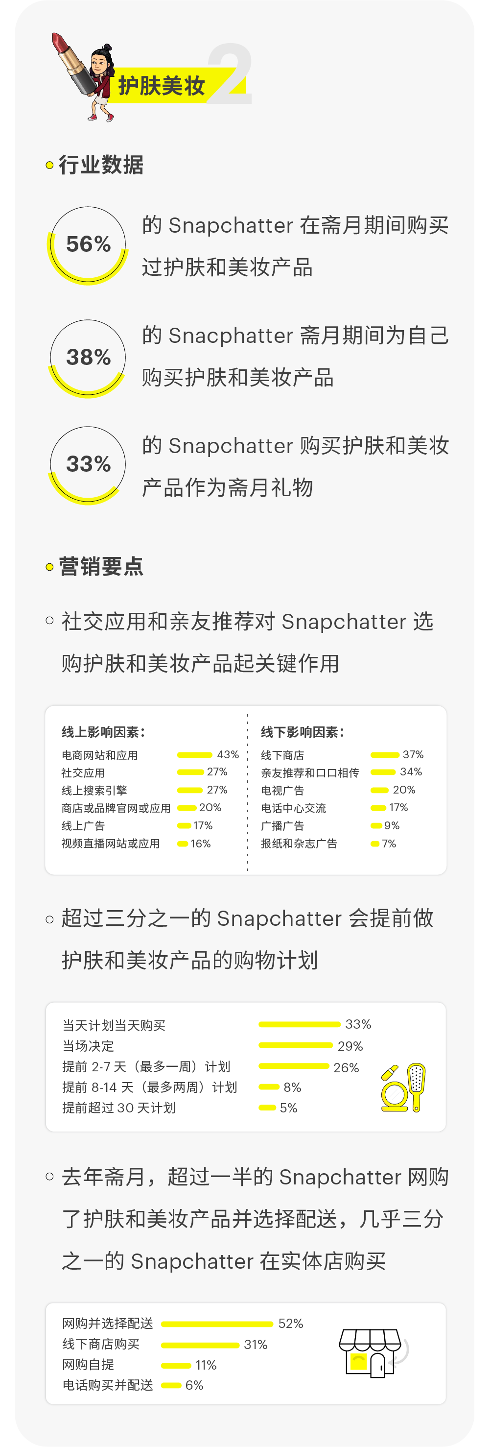 跨境大亨竞逐的$220亿蓝海，2021市场报告“亮”了