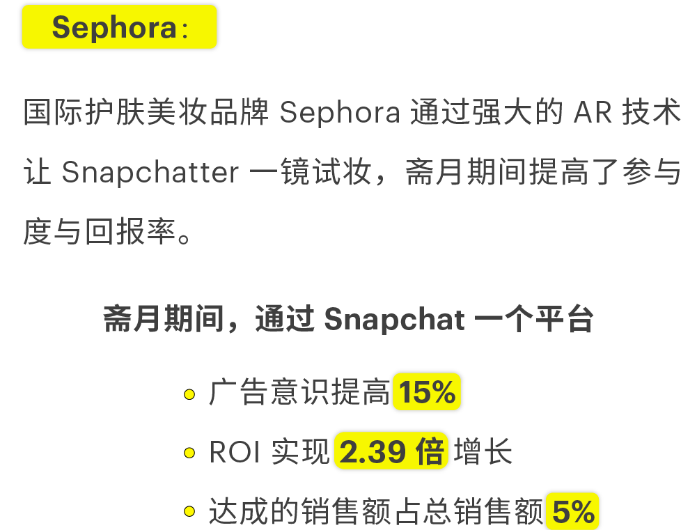 跨境大亨竞逐的$220亿蓝海，2021市场报告“亮”了