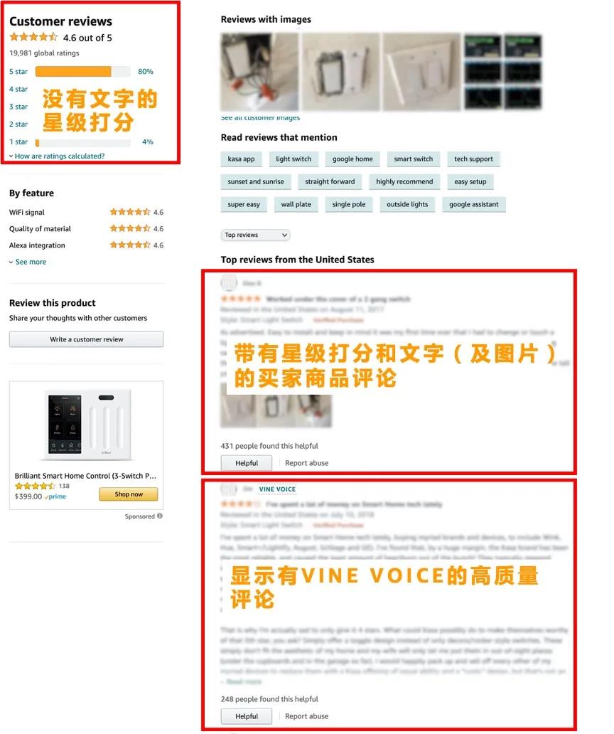 决定转化的关键因素！亚马逊新老卖家必知：Review是如何引爆销量的！