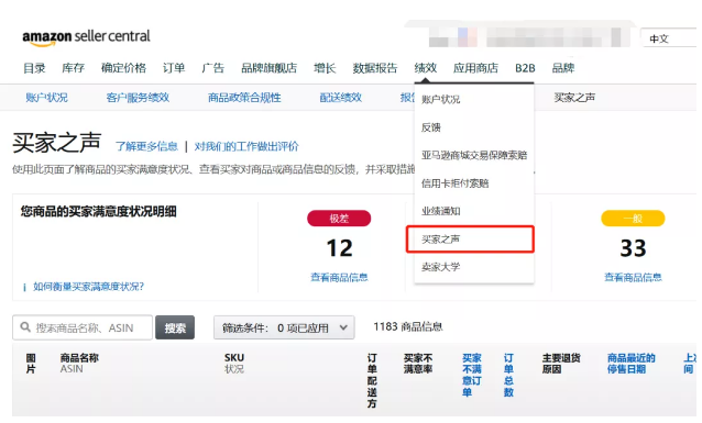 决定转化的关键因素！亚马逊新老卖家必知：Review是如何引爆销量的！