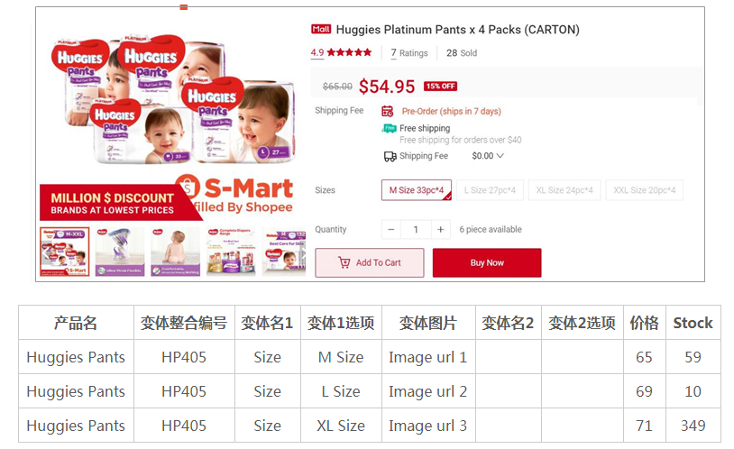 Shopee虾皮填写Shopee listing模板教程