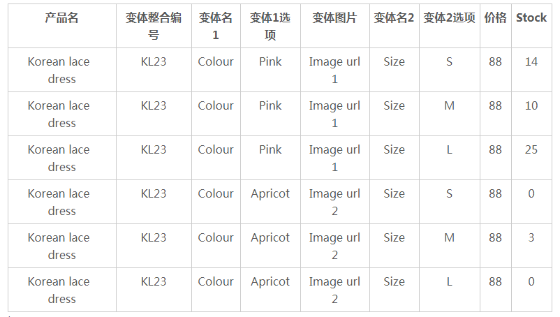 Shopee虾皮填写Shopee listing模板教程