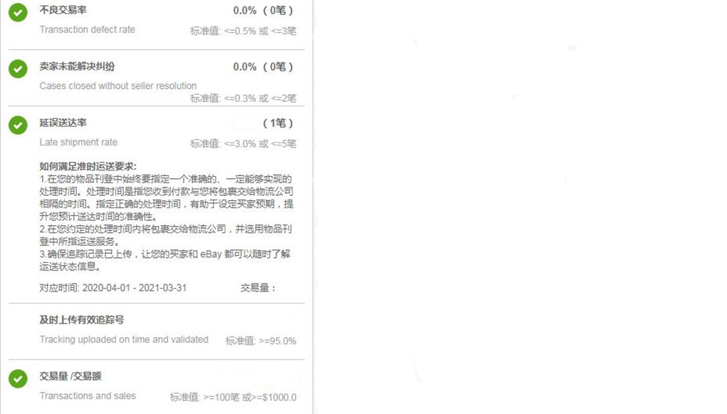 eBay物流选项及考核标准