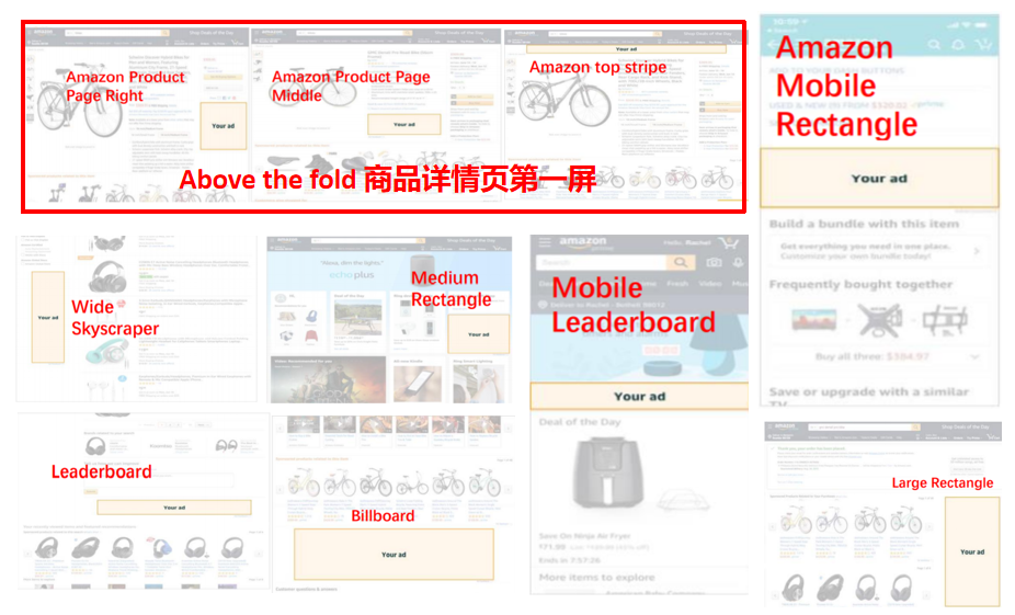 2021亚马逊展示型广告详细打法攻略