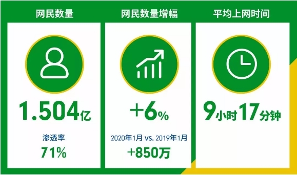 【首發95折】巴西清關難，時效慢？巴西特惠專線強勢破局！