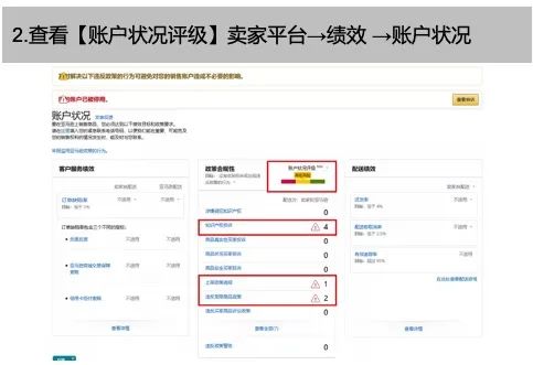 新卖家，新产品！今年亚马逊旺季我还有机会吗？