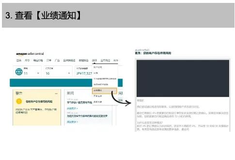 新卖家，新产品！今年亚马逊旺季我还有机会吗？