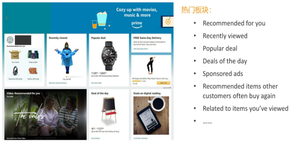 投放亚马逊广告前，这些事情你做好了吗？（上）