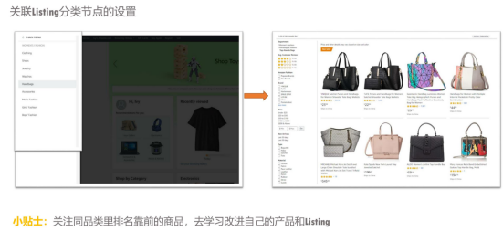 投放亚马逊广告前，这些事情你做好了吗？（上）