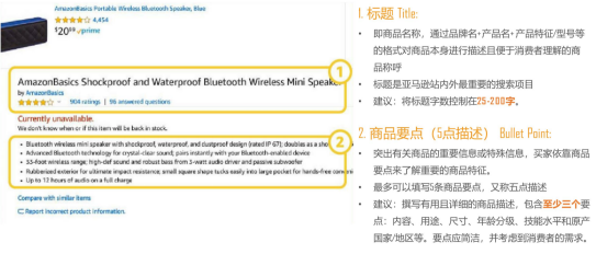 投放亚马逊广告前，这些事情你做好了吗？（上）