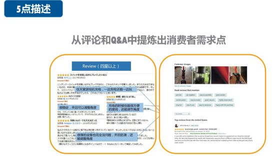 投放亚马逊广告前，这些事情你做好了吗？（上）