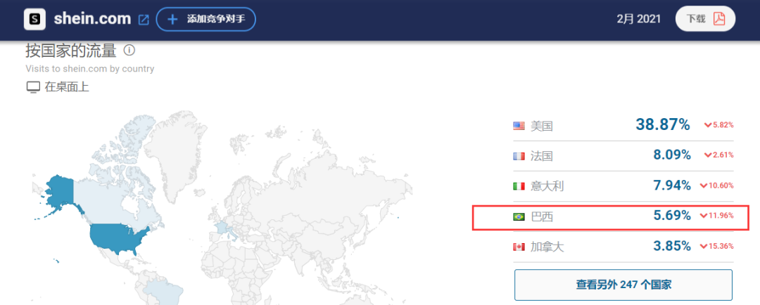 SHEIN的联盟营销计划，真香！