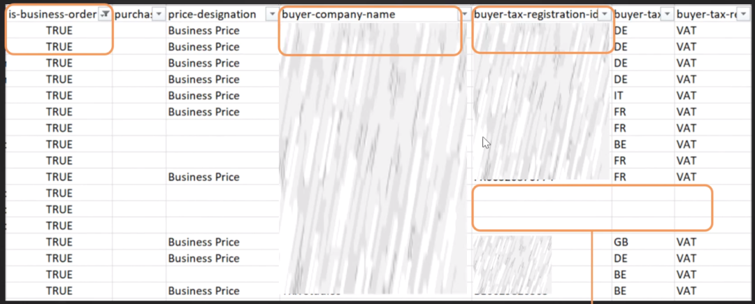 从今天开始，亚马逊考核发票缺陷率，已经有卖家收到关店警告！