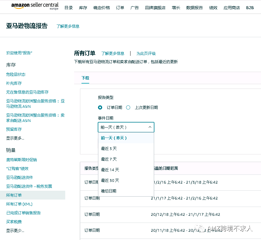 秒杀操作--如何找到Lightning Deals最佳时段