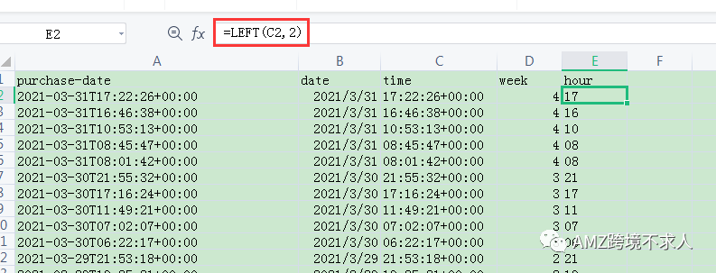 秒杀操作--如何找到Lightning Deals最佳时段