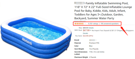 销售额将达1050亿美元！这个神仙品类卖到就是赚到？